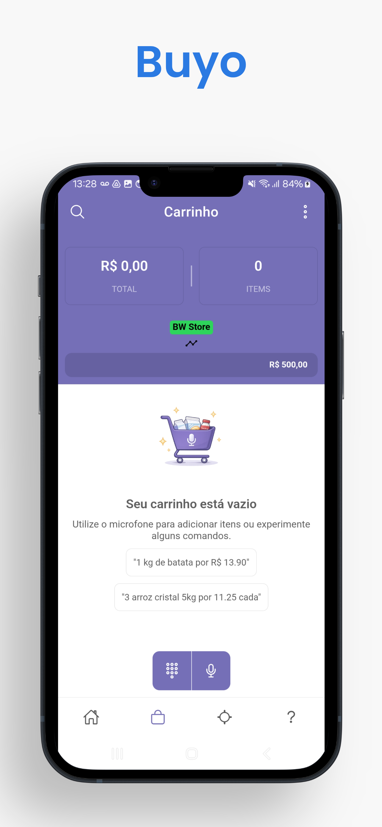 Carrinho vazio do Buyo com orçamento definido e exemplos de comandos de voz